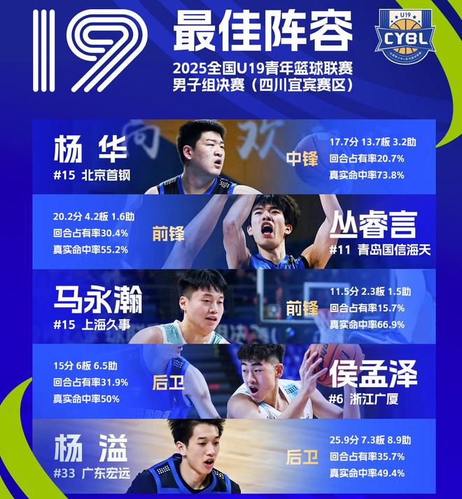 沃齐尼亚:能逼平西班牙很满意;我一辈子都在渴望这样的时刻