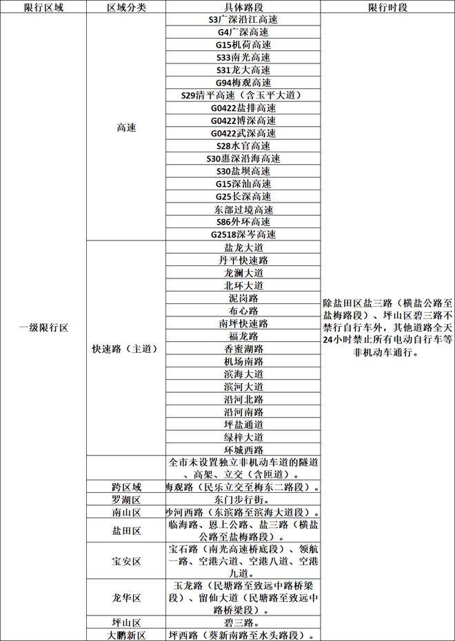 每体：福特首要目标留在巴萨，在弗里克做决定前他不考虑转会