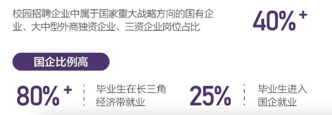 燃起来了!准备开zhuá !