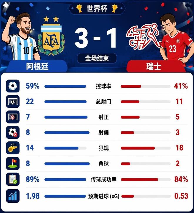 郭士强:后面窗口期比赛容错率比较低 这是我们集训时间最长的一次