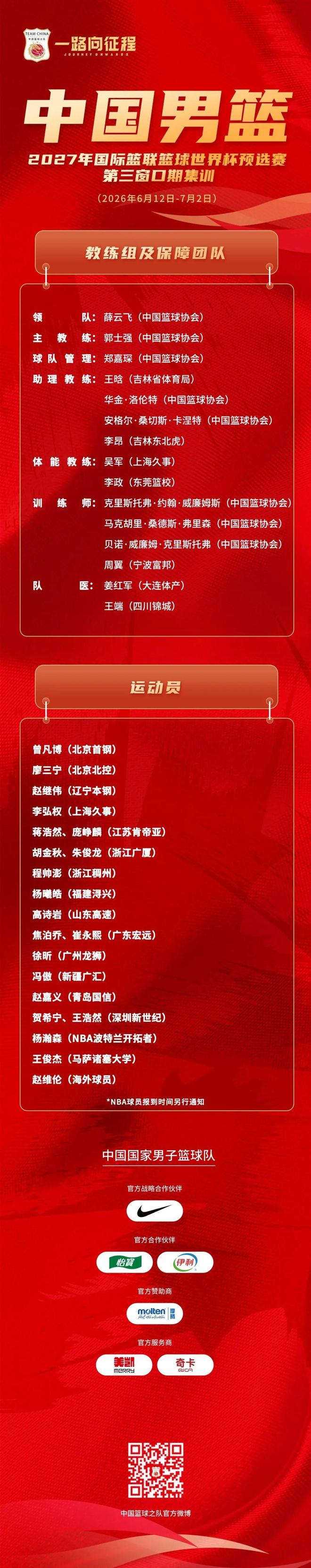 53年了！尼克斯第3冠战T！他们是狂狗！