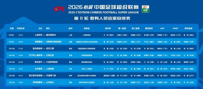 每体：德斯特引多队关注，巴萨拥有球员20%转会分成