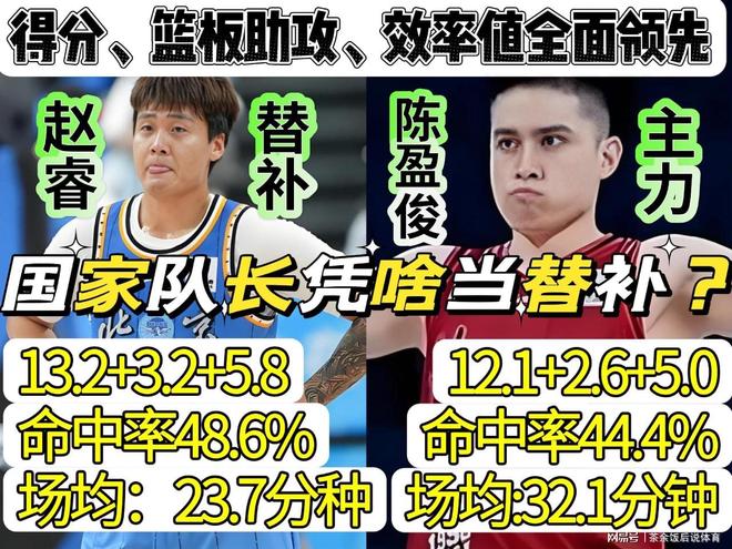 26届故事线不止一条!布泽尔威尔逊初次交手显锋芒