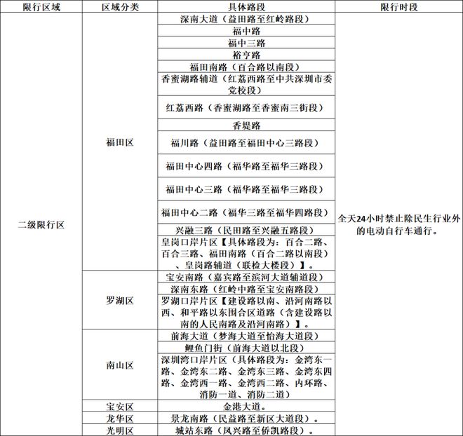 每体：福特首要目标留在巴萨，在弗里克做决定前他不考虑转会